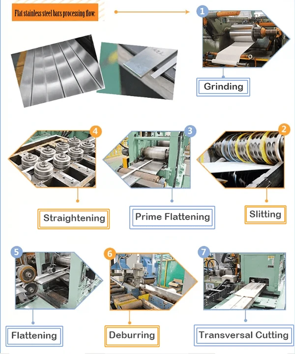 stainless steel flat bar process flow